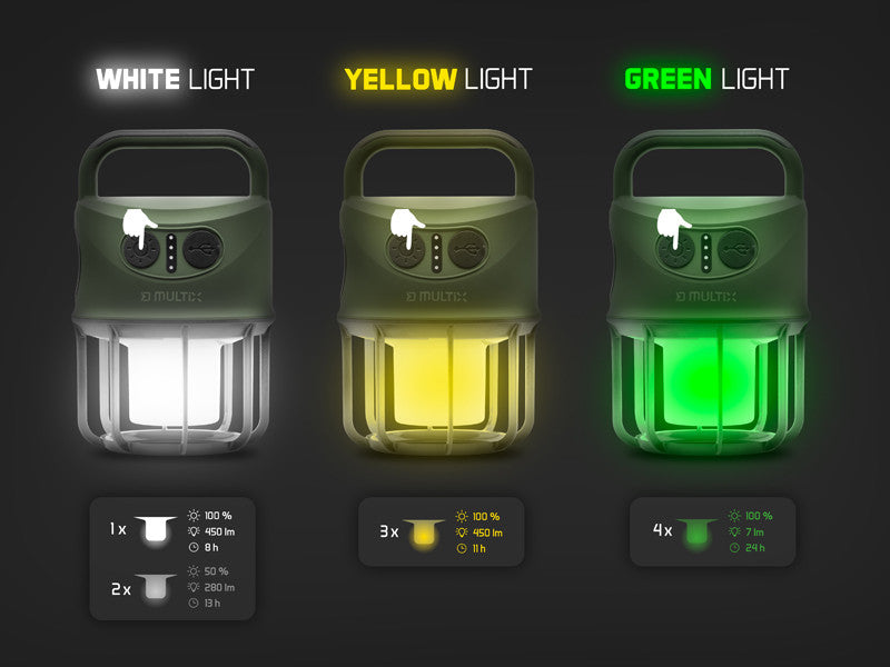 Multix - 3W - bivvy lampa